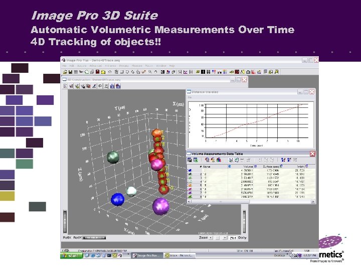 Image Pro 3 D Suite Automatic Volumetric Measurements Over Time 4 D Tracking of