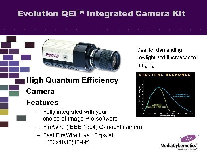 Evolution QEi™ Integrated Camera Kit Ideal for demanding Lowlight and fluorescence imaging High Quantum