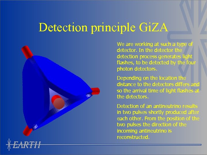 Detection principle Gi. ZA We are working at such a type of detector. In