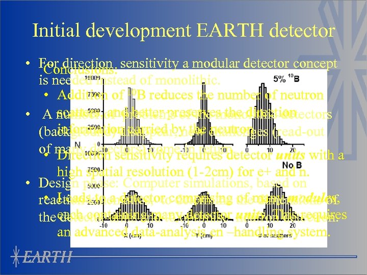 Initial development EARTH detector • For direction sensitivity a modular detector concept Conclusions: is