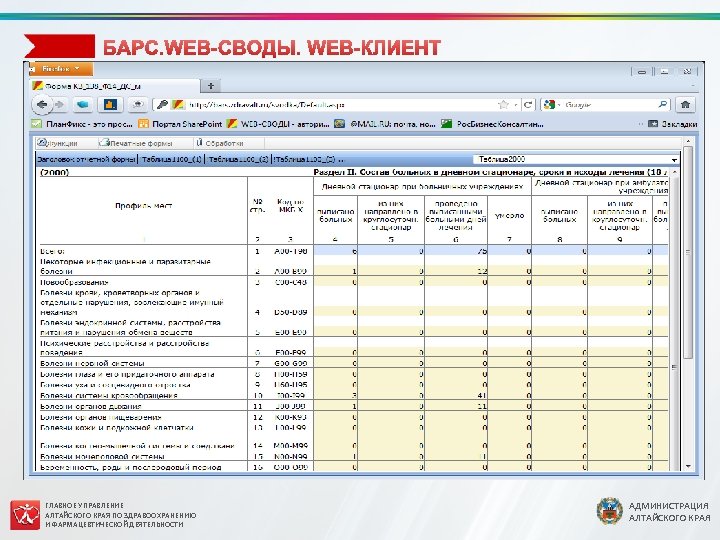 Барс веб своды красноярск. Программа Барс. Барс web своды. Программа Барс web своды. Барс отчеты.