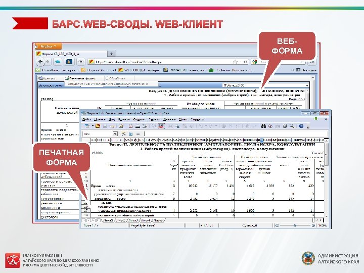 Стартер барс мониторинг бюджетной потребности