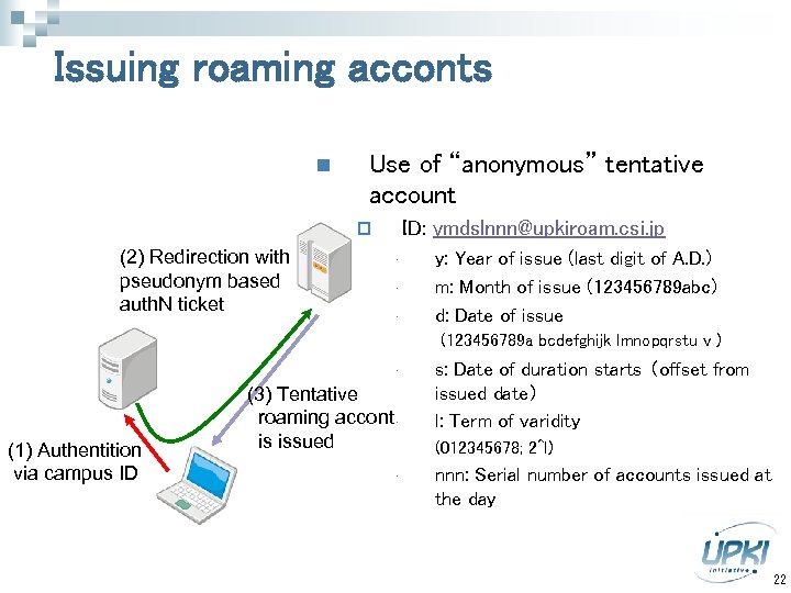 Issuing roaming acconts n Use of “anonymous” tentative account ID: ymdslnnn@upkiroam. csi. jp p