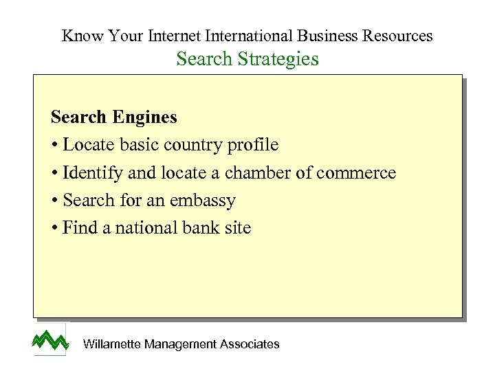 Know Your Internet International Business Resources Search Strategies Search Engines • Locate basic country