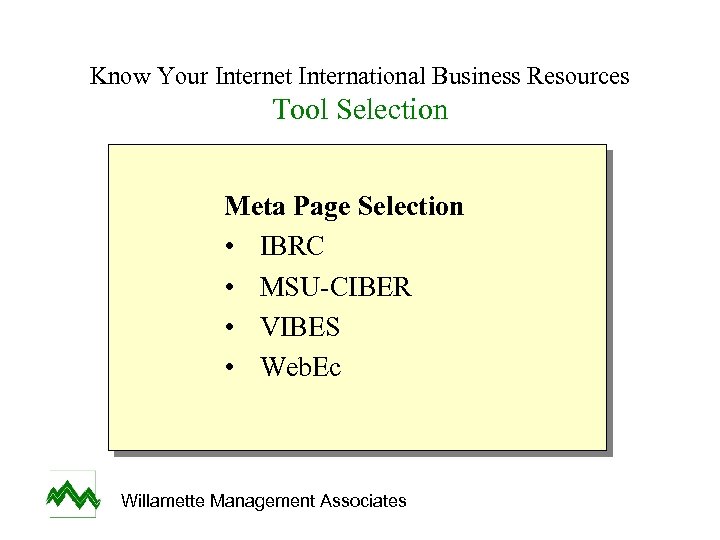Know Your Internet International Business Resources Tool Selection Meta Page Selection • IBRC •