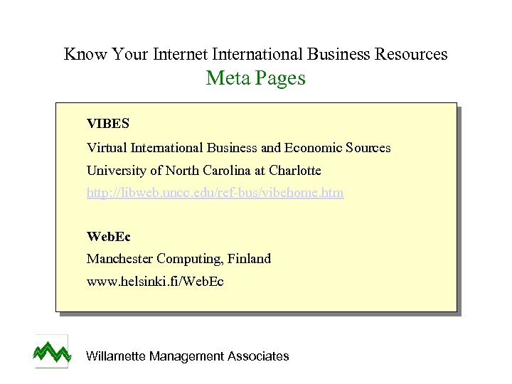 Know Your Internet International Business Resources Meta Pages VIBES Virtual International Business and Economic