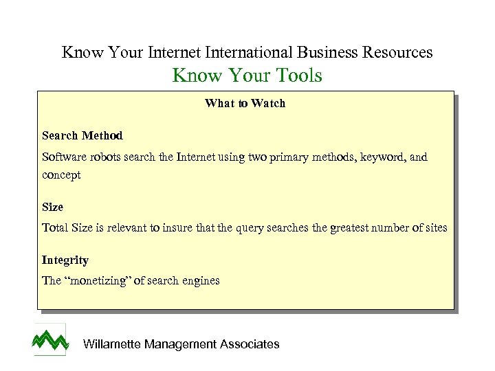 Know Your Internet International Business Resources Know Your Tools What to Watch Search Method