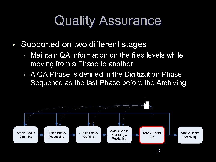 Quality Assurance • Supported on two different stages • • Maintain QA information on