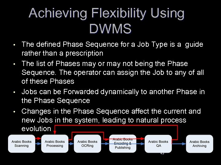 Achieving Flexibility Using DWMS • • The defined Phase Sequence for a Job Type