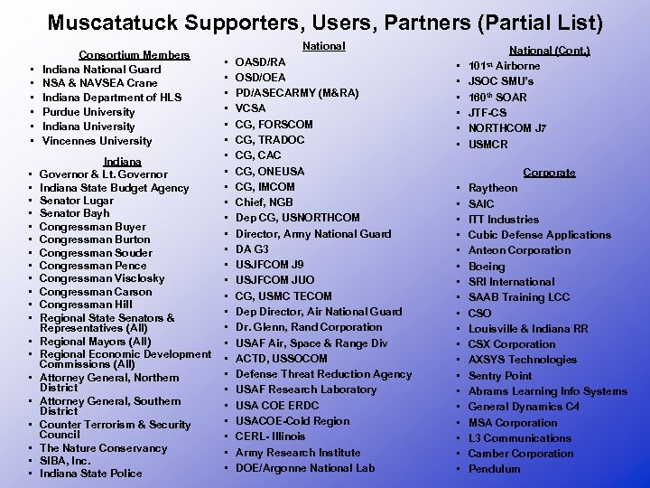 Muscatatuck Supporters, Users, Partners (Partial List) • • • • • • • Consortium