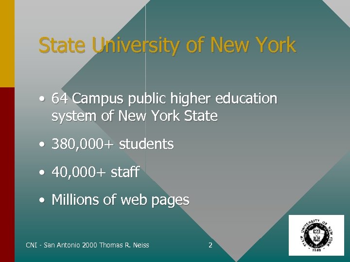 State University of New York • 64 Campus public higher education system of New