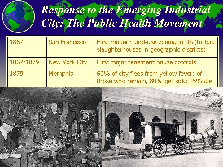 Response to the Emerging Industrial City: The Public Health Movement 1867 San Francisco First