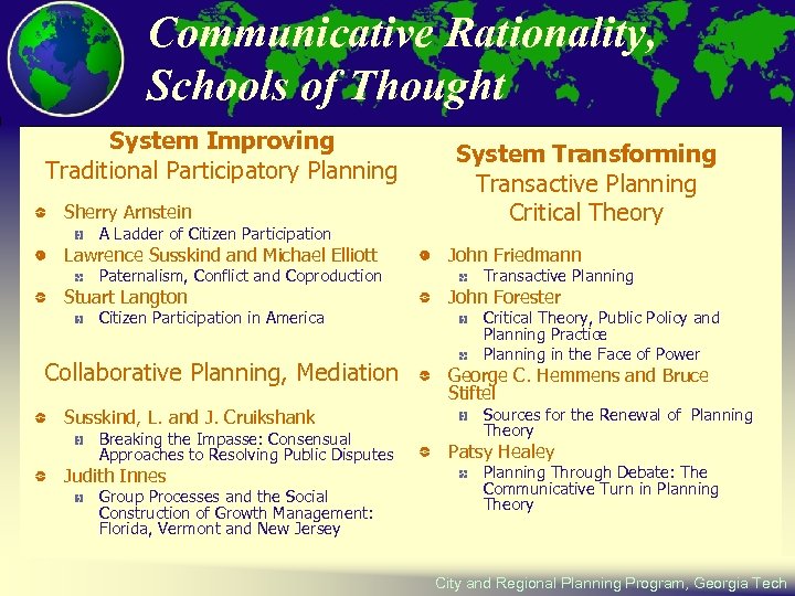 Communicative Rationality, Schools of Thought System Improving Traditional Participatory Planning Sherry Arnstein A Ladder