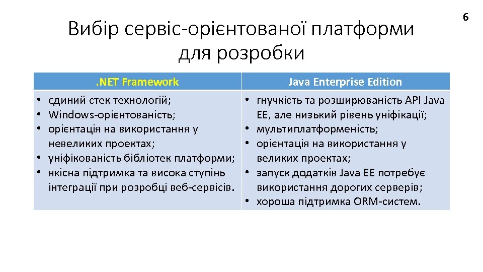 Вибір сервіс-орієнтованої платформи для розробки • • • . NET Framework єдиний стек технологій;