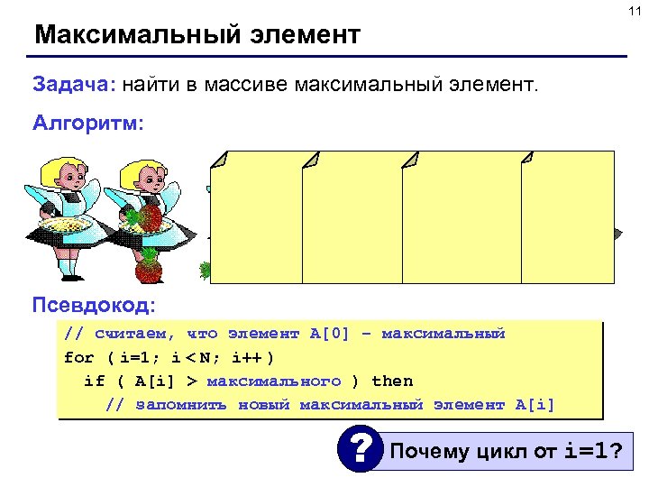 11 Максимальный элемент Задача: найти в массиве максимальный элемент. Алгоритм: Псевдокод: // считаем, что