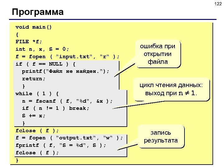 122 Программа void main() { FILE *f; int n, x, S = 0; f