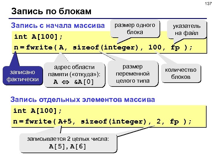 137 Запись по блокам указатель Запись с начала массива размер одного блока на файл