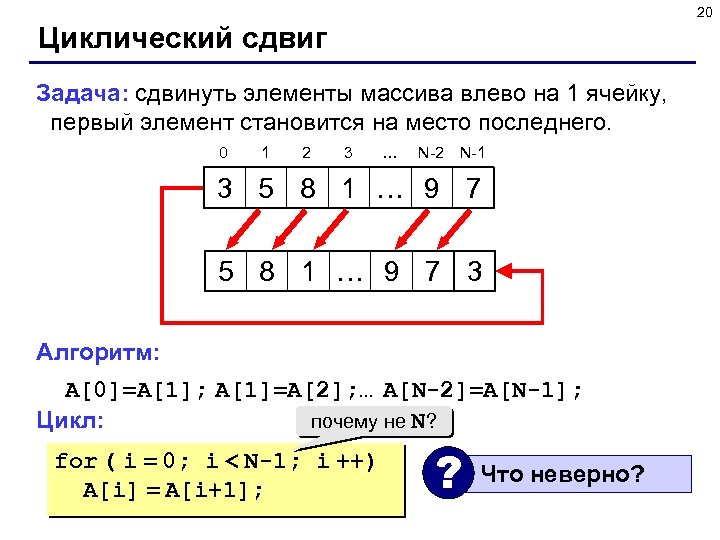 20 Циклический сдвиг Задача: сдвинуть элементы массива влево на 1 ячейку, первый элемент становится