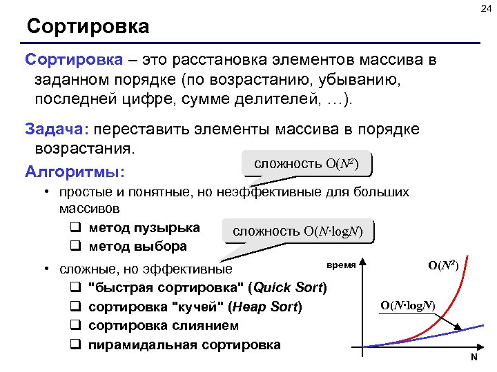 24 Сортировка – это расстановка элементов массива в заданном порядке (по возрастанию, убыванию, последней