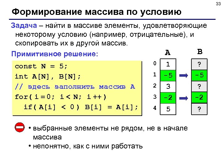 33 Формирование массива по условию Задача – найти в массиве элементы, удовлетворяющие некоторому условию