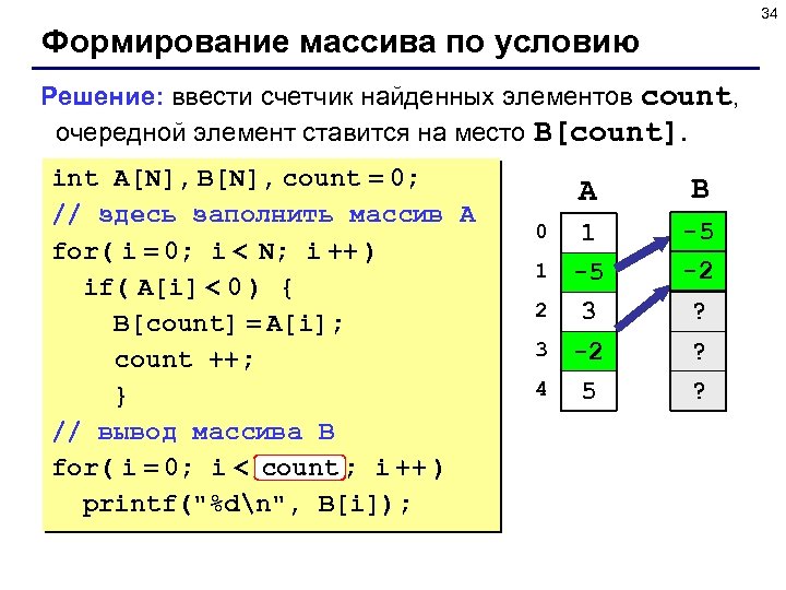 34 Формирование массива по условию Решение: ввести счетчик найденных элементов count, очередной элемент ставится