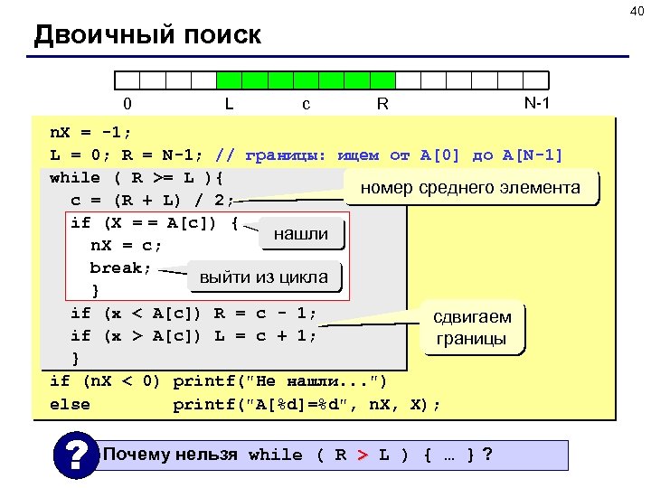 40 Двоичный поиск 0 L c R N-1 n. X = -1; L =