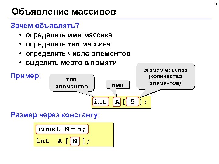 Массив с именами типов