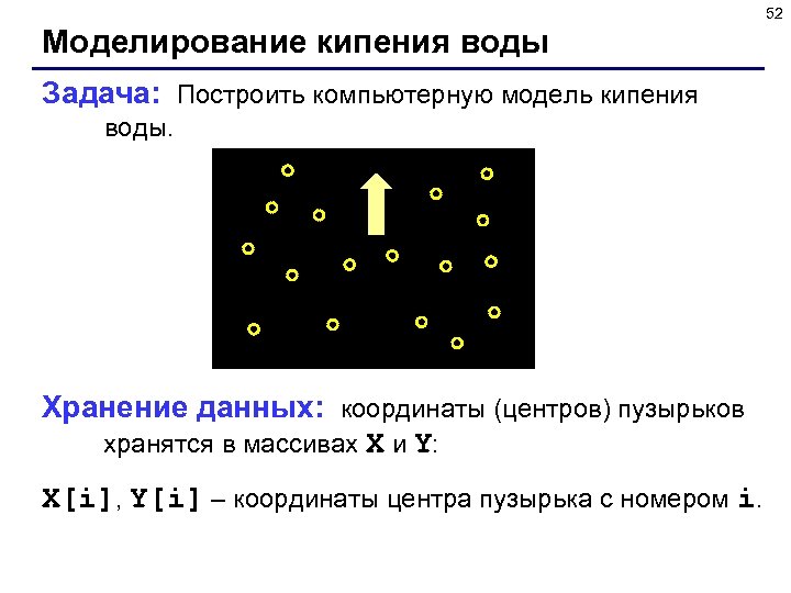 52 Моделирование кипения воды Задача: Построить компьютерную модель кипения воды. Хранение данных: координаты (центров)
