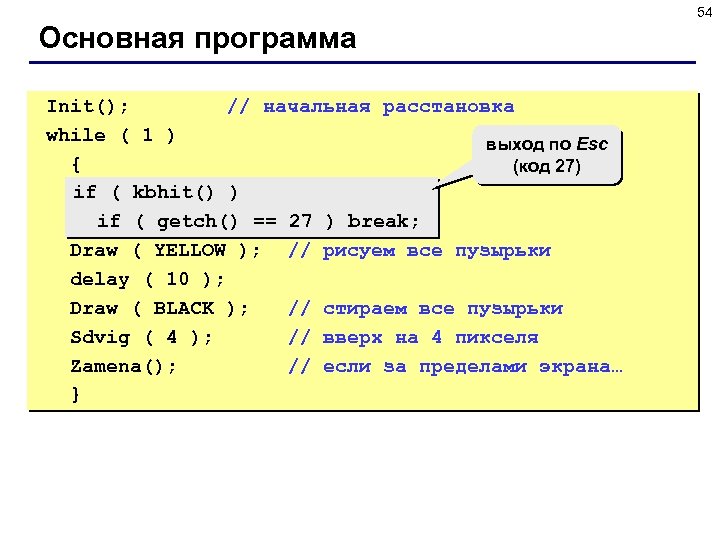 Язык си время. Getch в си. Программа на языке си. Элементы языка си. Основные элементы языка си.