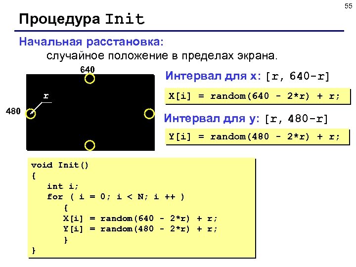 55 Процедура Init Начальная расстановка: случайное положение в пределах экрана. 640 r 480 Интервал