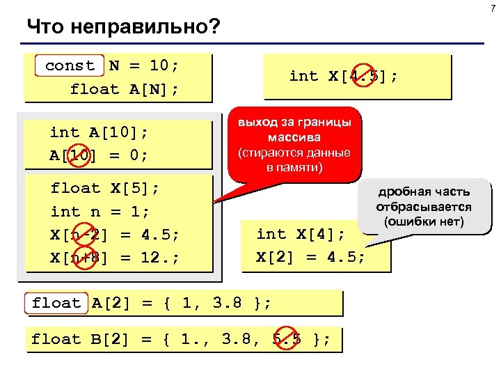 7 Что неправильно? const N = 10; int float A[N]; int A[10]; A[10] =