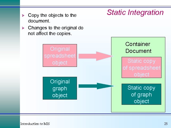Ø Ø Copy the objects to the document. Changes to the original do not