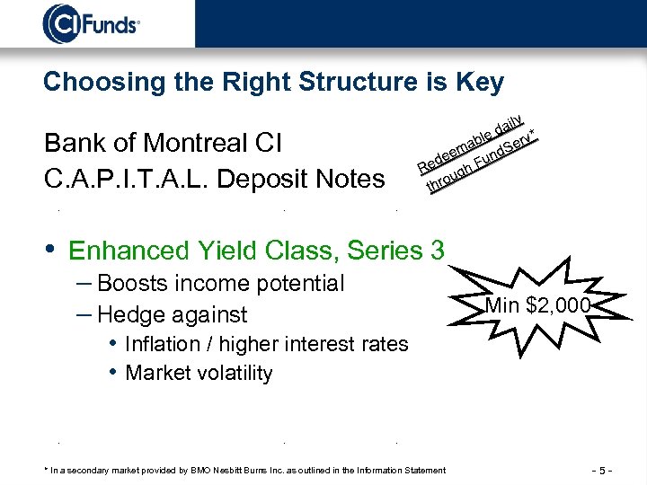 Choosing the Right Structure is Key Bank of Montreal CI C. A. P. I.