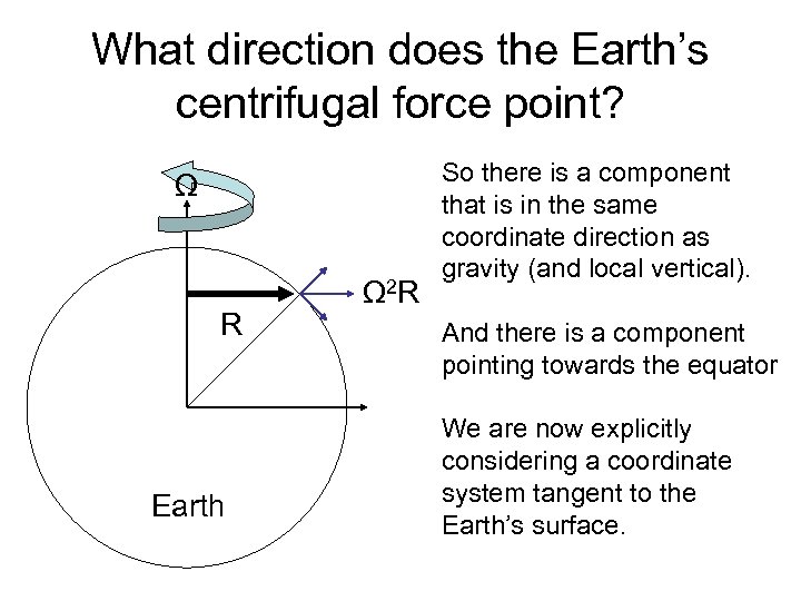 What direction does the Earth’s centrifugal force point? Ω R Earth Ω 2 R