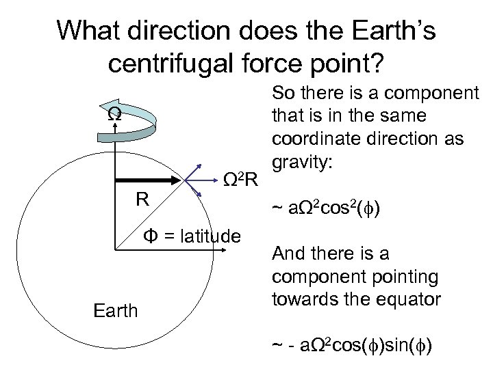 What direction does the Earth’s centrifugal force point? Ω R Ω 2 R Φ