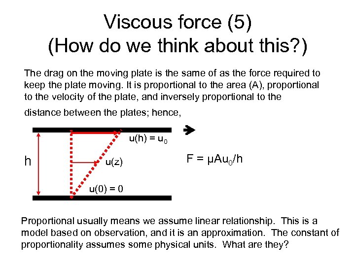 Viscous force (5) (How do we think about this? ) The drag on the