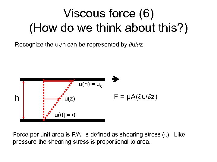 Viscous force (6) (How do we think about this? ) Recognize the u 0/h