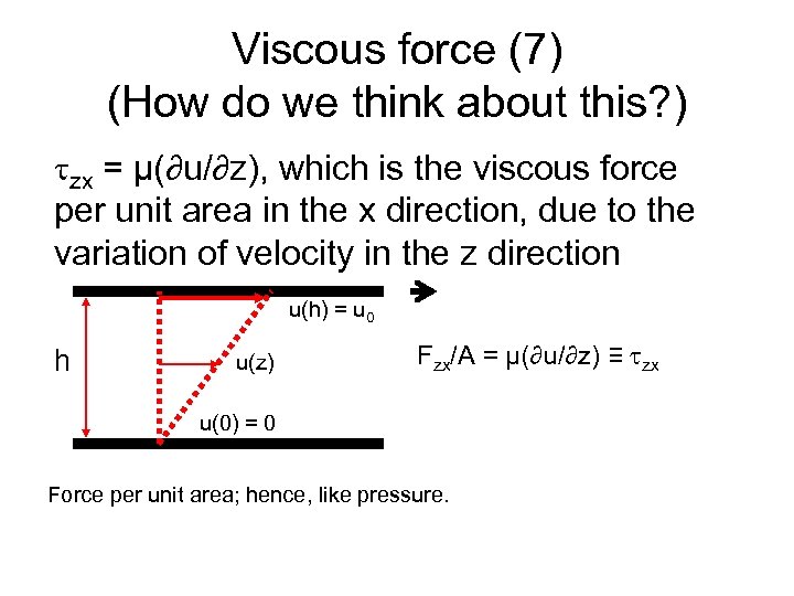 Viscous force (7) (How do we think about this? ) tzx = μ(∂u/∂z), which