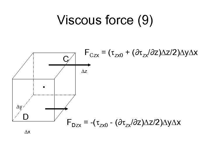 Viscous force (9) C FCzx = (tzx 0 + (∂tzx/∂z)Dz/2)Dy. Dx Dz . Dy