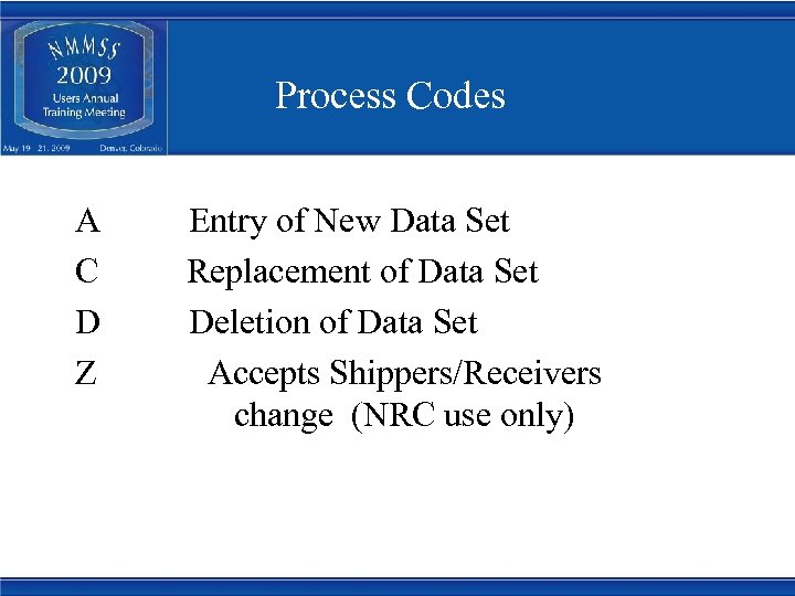 Process Codes A C D Z Entry of New Data Set Replacement of Data