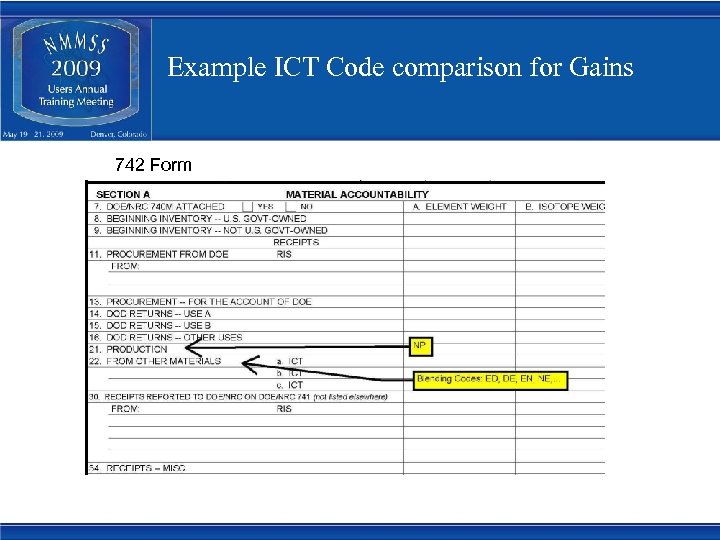 Example ICT Code comparison for Gains 742 Form 