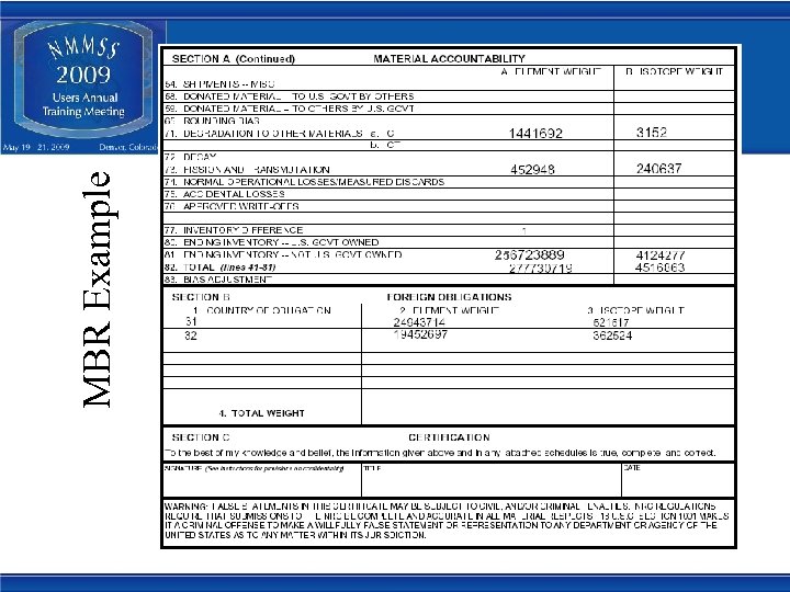 MBR Example 25 25 