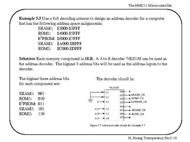 The 68 HC 11 Microcontroller Example 5. 5 Use a full decoding scheme to