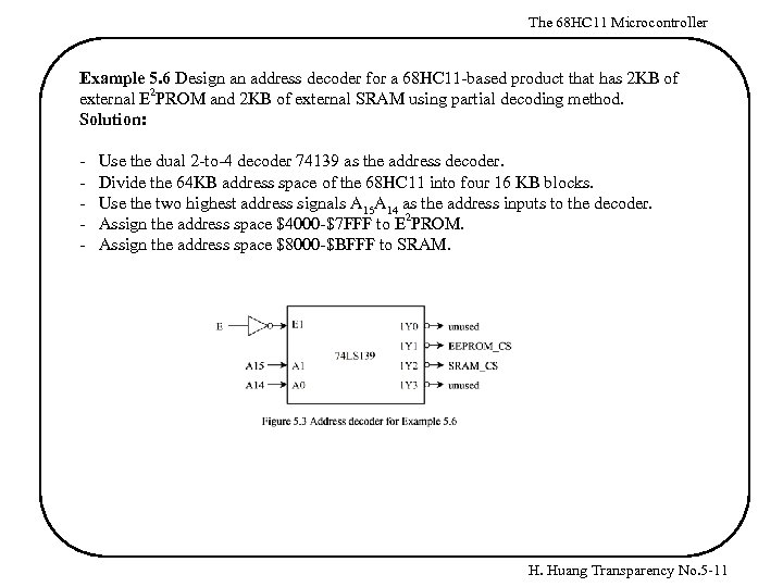 The 68 HC 11 Microcontroller Example 5. 6 Design an address decoder for a