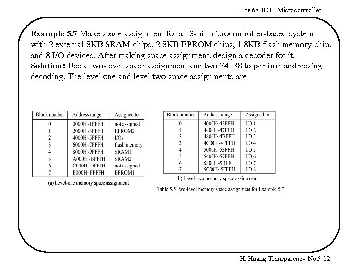 The 68 HC 11 Microcontroller Example 5. 7 Make space assignment for an 8