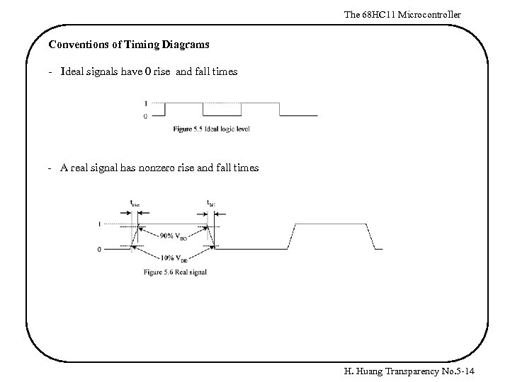 The 68 HC 11 Microcontroller Conventions of Timing Diagrams - Ideal signals have 0