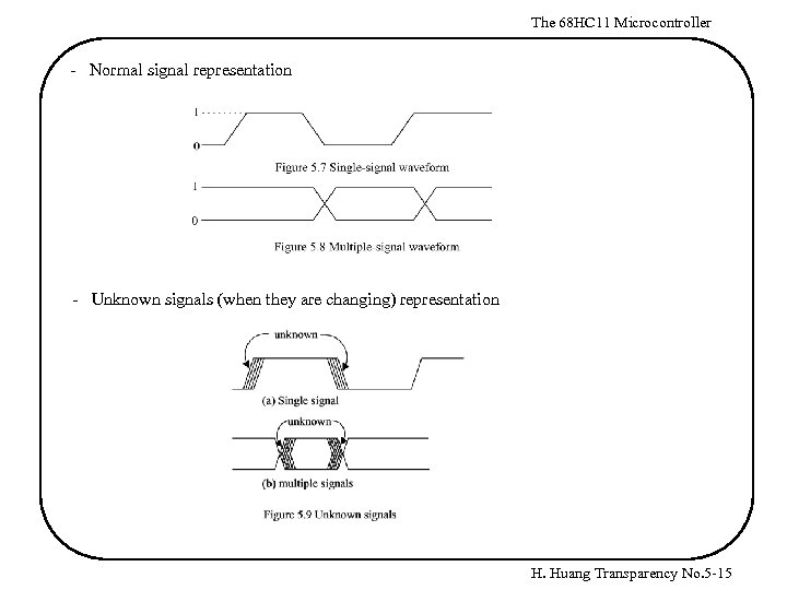 The 68 HC 11 Microcontroller - Normal signal representation - Unknown signals (when they