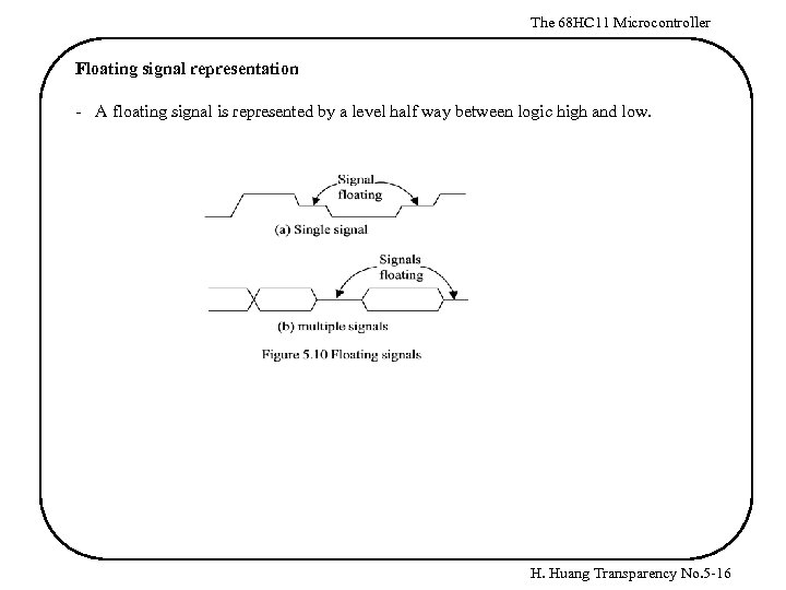 The 68 HC 11 Microcontroller Floating signal representation - A floating signal is represented