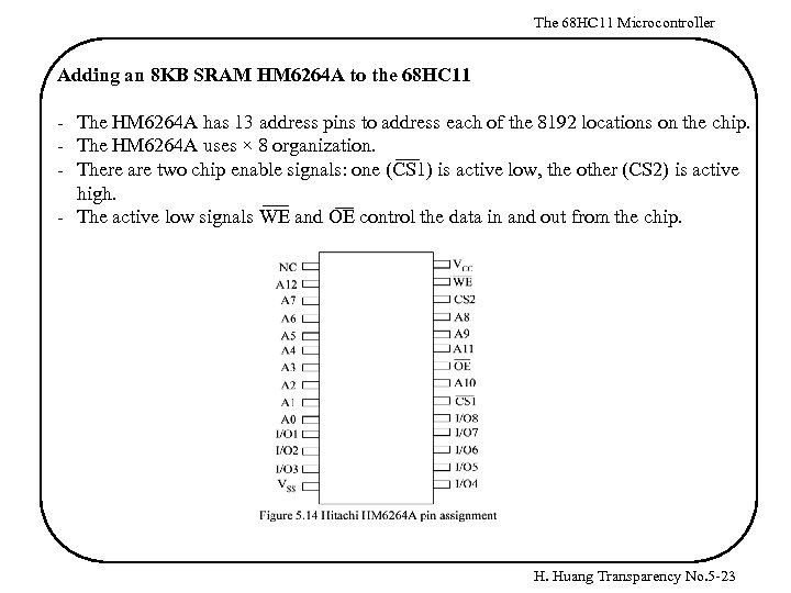 The 68 HC 11 Microcontroller Adding an 8 KB SRAM HM 6264 A to