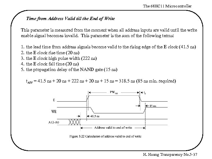 The 68 HC 11 Microcontroller Time from Address Valid till the End of Write